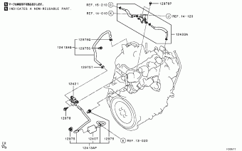 DESTINATOR General (EXPORT) GT2W