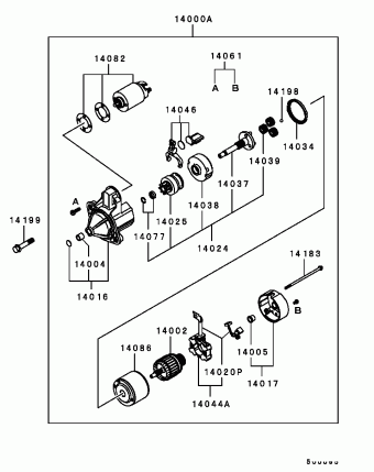 CARISMA Europe (EUROPE) DA2A