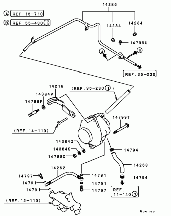 COLT/LANCER Europe (EUROPE) CB8A