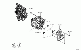 COLT Europe (EUROPE) VBXG0
