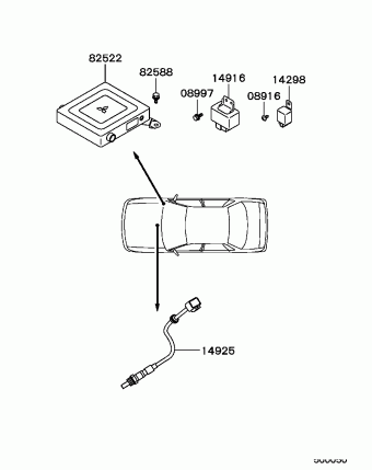 GALANT SIGMA North America E18A