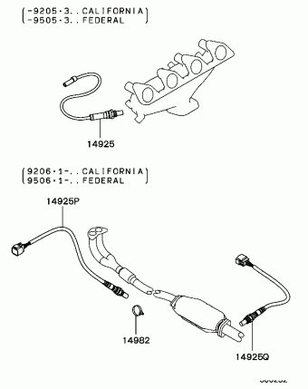 TRUCK North America K13T