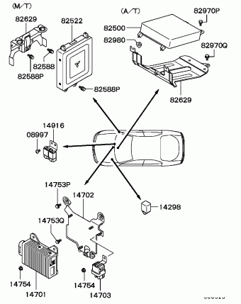 CARISMA Europe (EUROPE) DA2A