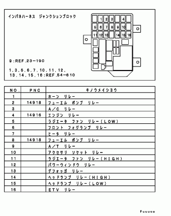 COLT/COLT PLUS Japan Z27AG