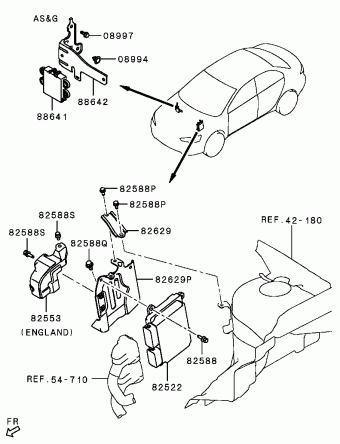 LANCER Europe (EUROPE) CY2A