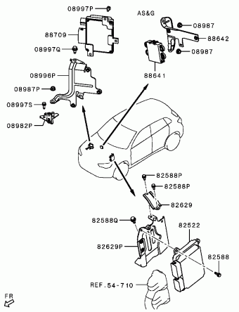 RVR Japan GA4W