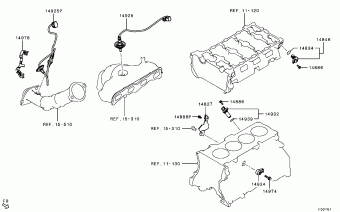 OUTLANDER Europe (EUROPE) GF3W