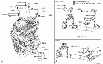 DESTINATOR General (EXPORT) GT2W