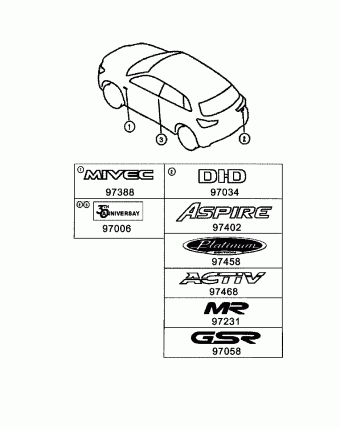 ASX Australia GA2W