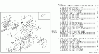 PULSAR 12.1992 08.1995