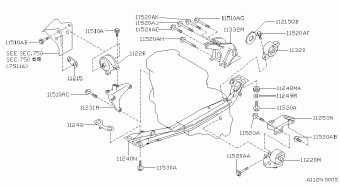 PULSAR 12.1992 08.1995