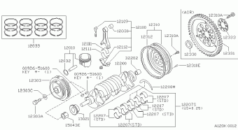 PULSAR 12.1992 08.1995