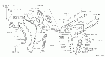 PULSAR 12.1992 08.1995