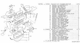 MICRA 07.1983 01.1991