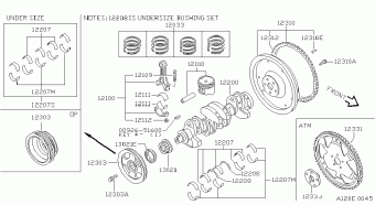 MICRA 07.1983 01.1991