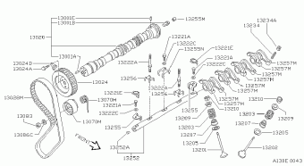 MICRA 07.1983 01.1991