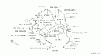 MICRA 07.1983 01.1991