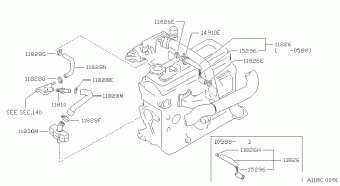 BLUEBIRD 12.1985 01.1988
