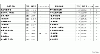BLUEBIRD SYLPHY 04.2015 G - BLACK