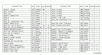 PATHFINDER 10.2005 K - GRAPHITE(GREY)