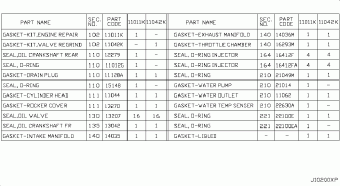 MICRA 07.2011 G
