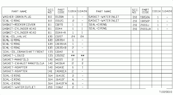 TEANA 06.2011 999
