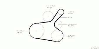 NOTE 03.2005 G