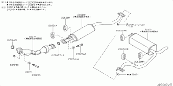 NOTE 03.2005 G
