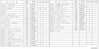 ATLAS 04.2012 K