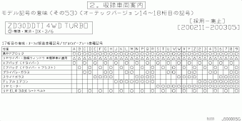 CARAVAN 04.2002 K