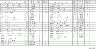 CARAVAN 04.2002 K