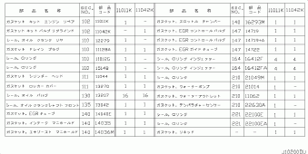 BLUEBIRD SYLPHY 10.2009 G