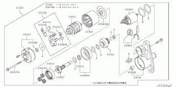 BLUEBIRD SYLPHY 05.2009 G