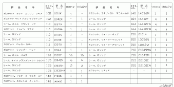 X-TRAIL 02.2014 G - ブラック
