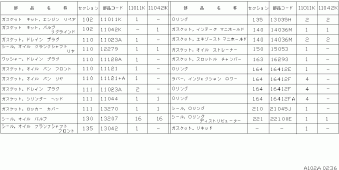 MARCH 09.2001 G