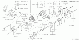 PULSAR 03.2000 K