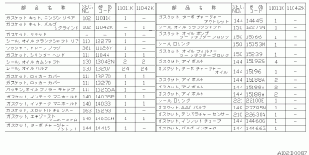 SKYLINE 08.1989 08.1991