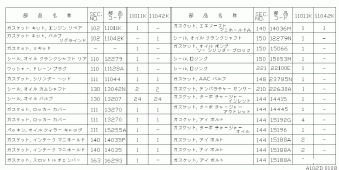 SKYLINE 08.1989 08.1991