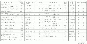 SKYLINE 01.1996 11.1998