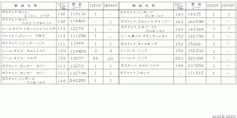 SKYLINE 08.1993 01.1996