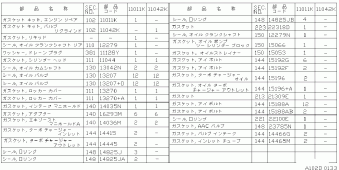 SKYLINE 01.1995 11.1998