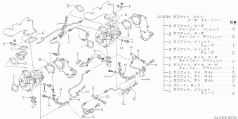 SKYLINE 01.1995 11.1998