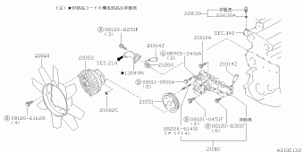 SKYLINE 05.1998 08.2002