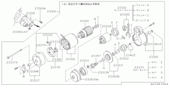SKYLINE 05.1998 08.2002