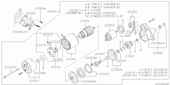SKYLINE 05.1998 08.2002