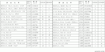 PRESAGE 09.1999 K