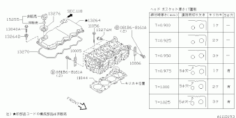 PRESAGE 09.1999 K