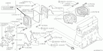 AVENIR 10.1991 G