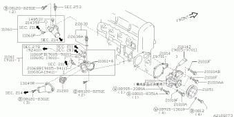 AVENIR 10.1991 G