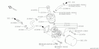 AVENIR 10.1991 G